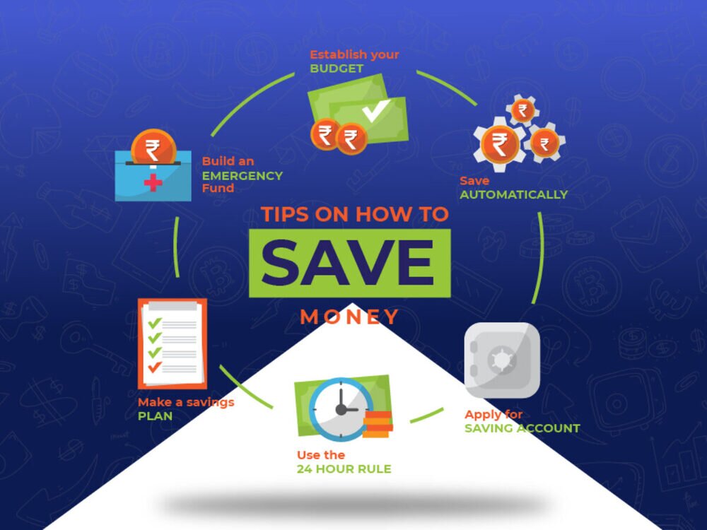 how to save money