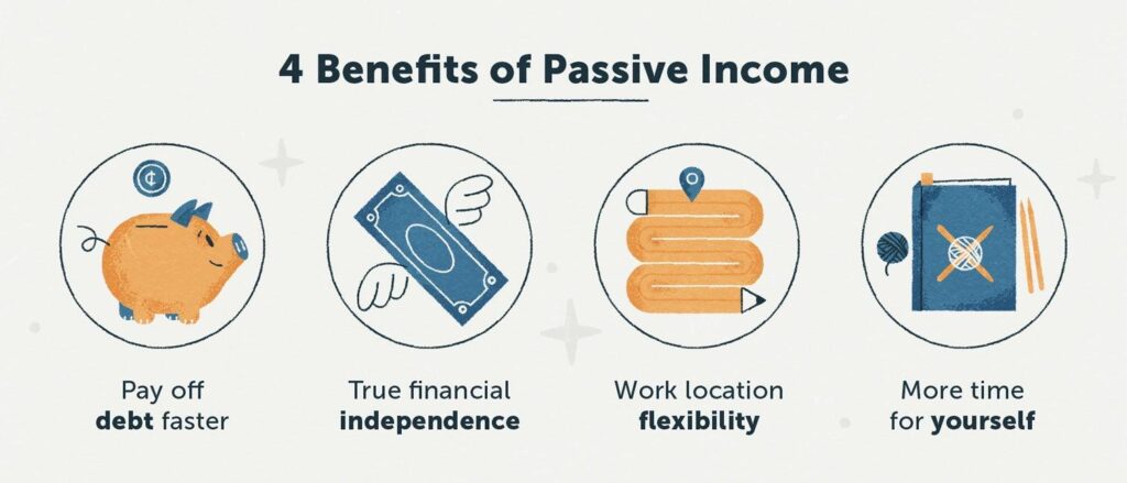 Benefits of building passive income streams