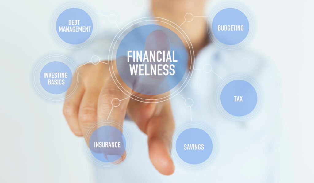 Understanding Financial Wellness