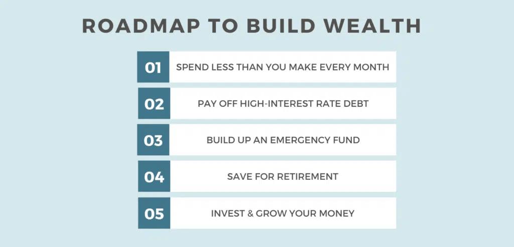 Expert tips for making money online and building long-term wealth